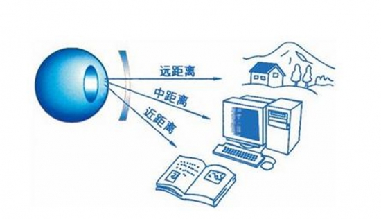 美麗島多焦鏡：用手機發(fā)信息成了奢侈，六十歲的困惑看他怎么解決